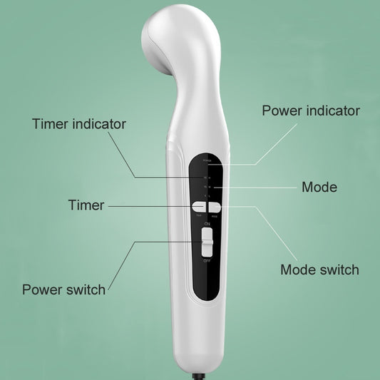 Ultrasonic Therapy Device For Body Pain