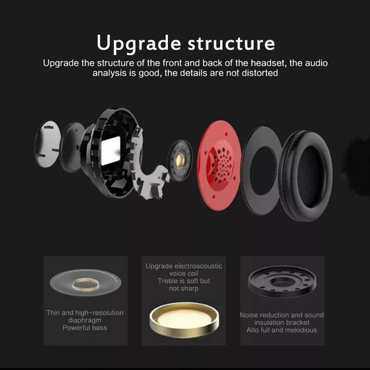 Wireless Bluetooth 5.0 Headset