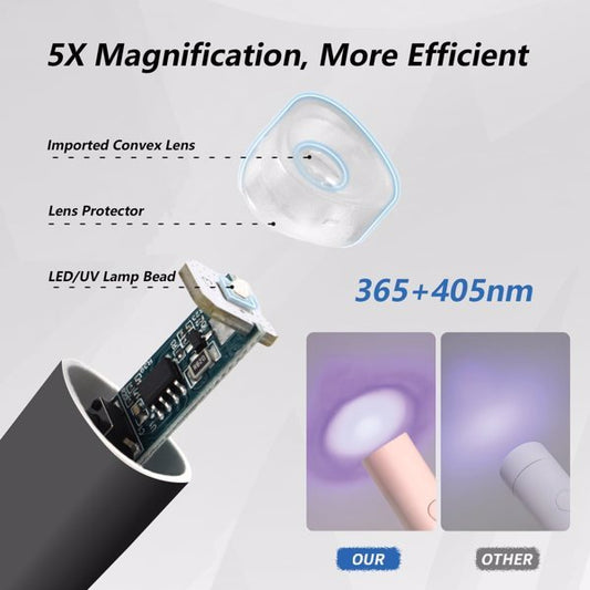 UV For Dying Gel Nails With Bracket