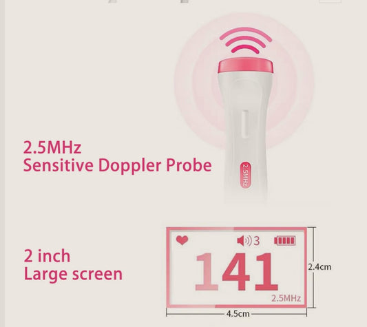 Heart Rate Monitor