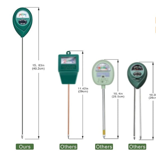 Long Probe Deep Soil Moisture Meter