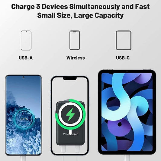 Magnetic Wireless Fast Charger