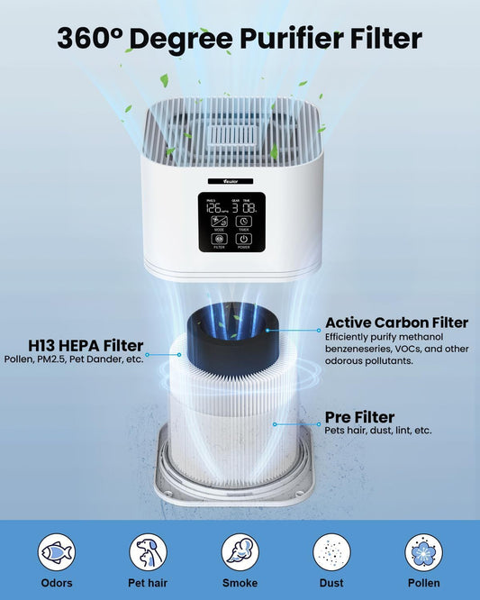 Air Purifier
