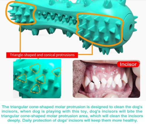 Chew Toy For Aggressive Dogs