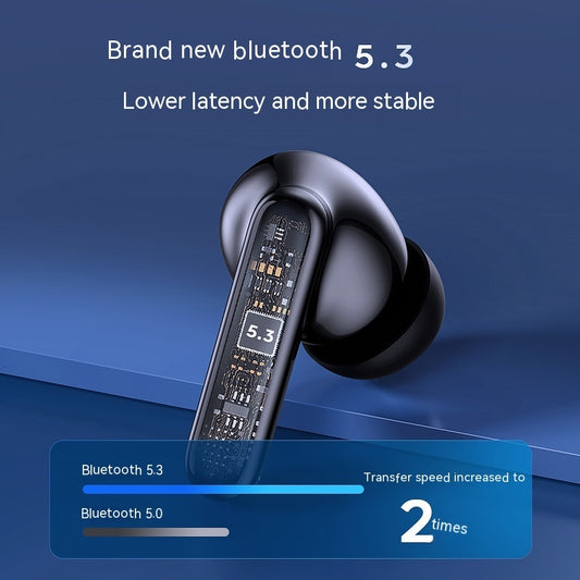 Wireless Bluetooth Noise Reduction Headphones