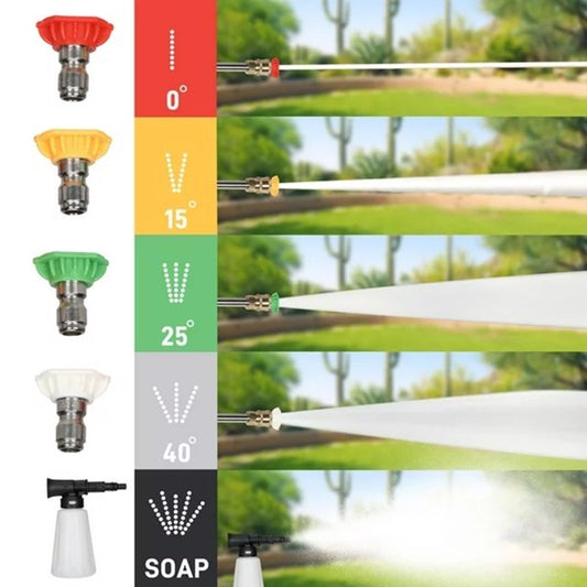 High Pressure Cleaning Machine