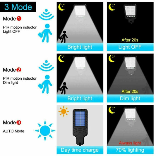 Solar Motion Sensor Light | Outdoor