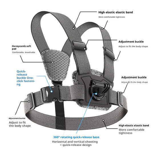 Camera Setup Front And Rear