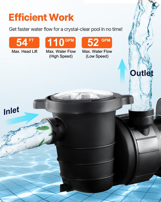 Dual Speed Swimming Pool Pump 110 GPM/52 GPM