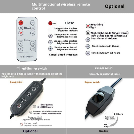 Luxury Decorative Wooden Ornaments