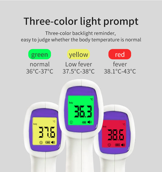 Non-contact Electronic Clinical Thermometer