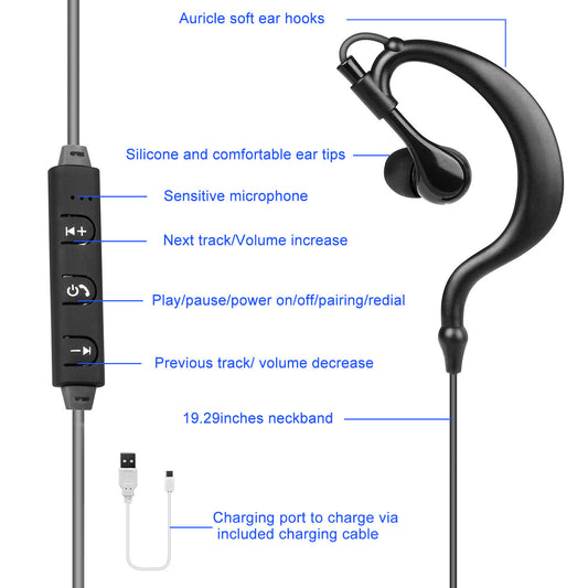 V4.1 Sport In-Ear Stereo Headphones