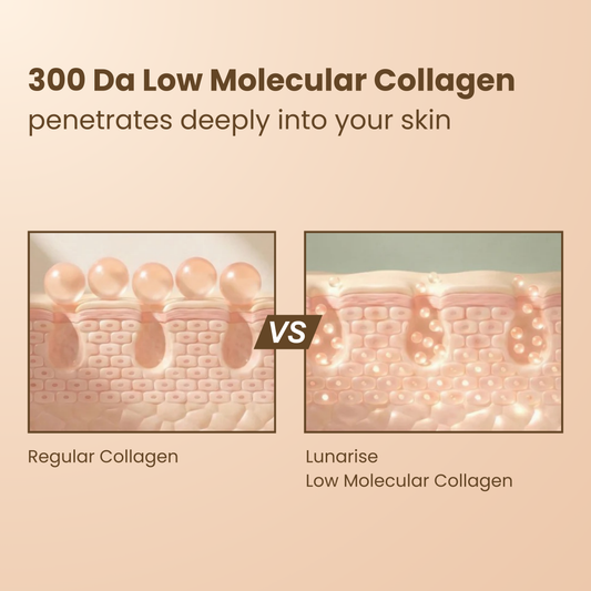 Lunarise™ Korean Volufiline Infused Collagen Serum